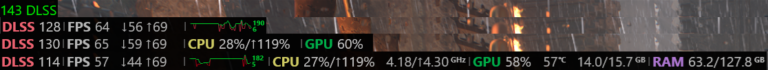 Steam In-Game Performance Monitor