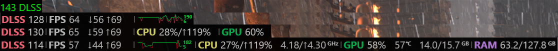 Steam In-Game Performance Monitor