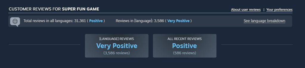 Updates to User Review Scores Based on Language